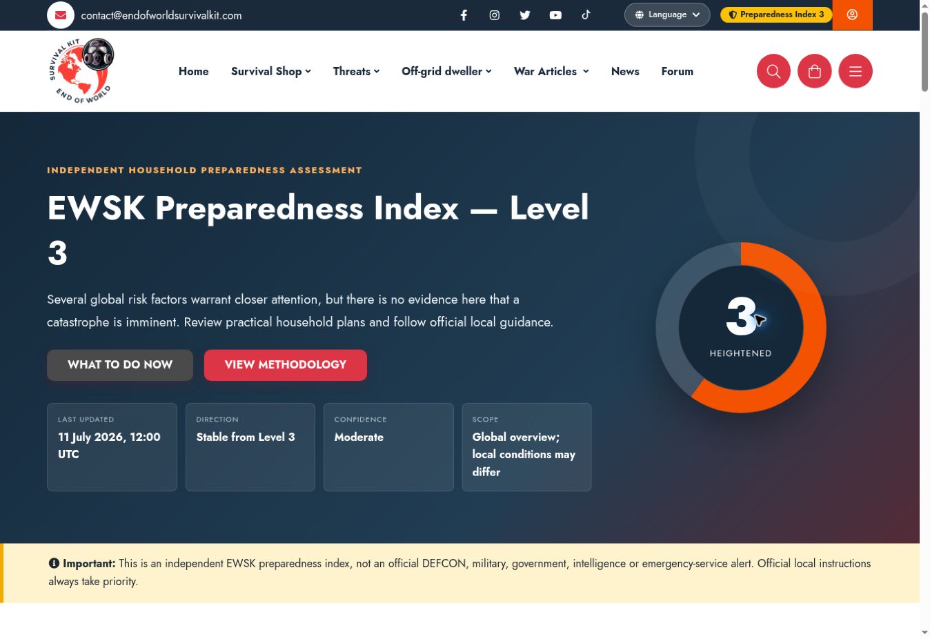 Screenshot of Preparedness Index